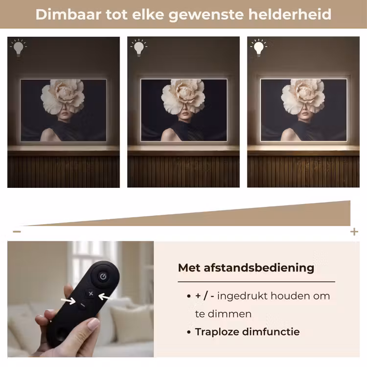 Roos - Tijdloos - Zwart Light Box met batterij (Wandlamp) middel -USP_dimbaarNL