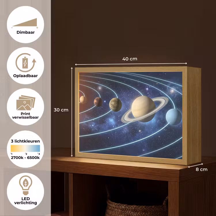 Ruimte - Zonnestelsel - Blauw Light Box met batterij (Wandlamp) middel -USP_websiteoverzichtNL
