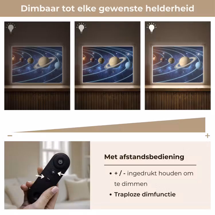 Ruimte - Zonnestelsel - Blauw Light Box met batterij (Wandlamp) middel -USP_dimbaarNL