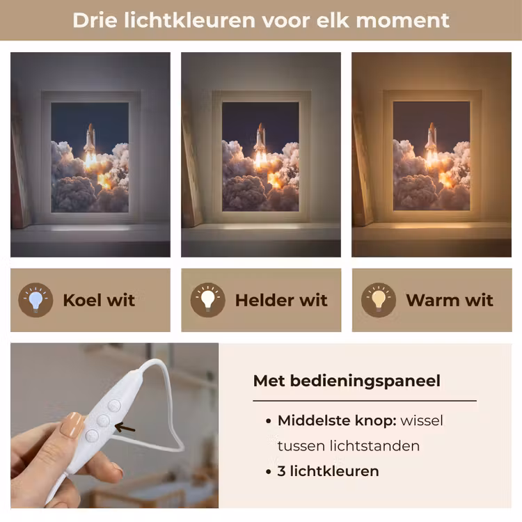 Lightbox - Wandlamp - Ruimtevaartuig - Lancering - Sterren - Ruimtevaartuig - Lancering - Sterren Light Box met kabel (Wandlamp) klein