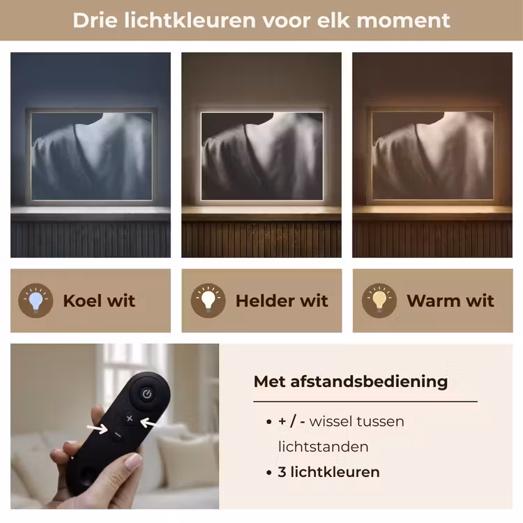 Schouder - Zijde - Rug - Zwart - Wit - Elegant Light Box met batterij (Wandlamp) middel -USP_lichtkleurNL