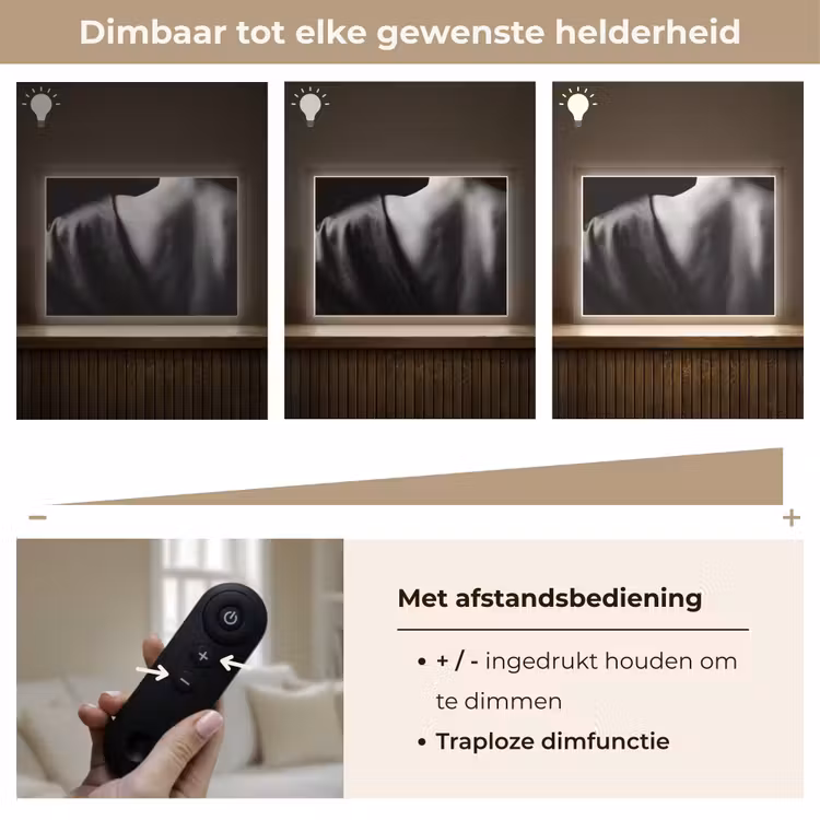 Schouder - Zijde - Rug - Zwart - Wit - Elegant Light Box met batterij (Wandlamp) middel -USP_dimbaarNL