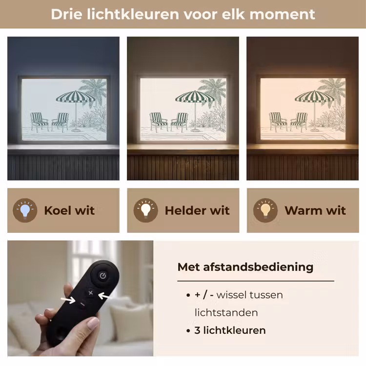Terras - Illustratie - Groen Light Box met batterij (Wandlamp) middel -USP_lichtkleurNL