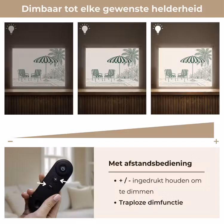 Terras - Illustratie - Groen Light Box met batterij (Wandlamp) middel -USP_dimbaarNL