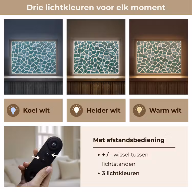 Textuur - Steen - Groen - Abstract - Patroon Light Box met batterij (Wandlamp) middel -USP_lichtkleurNL