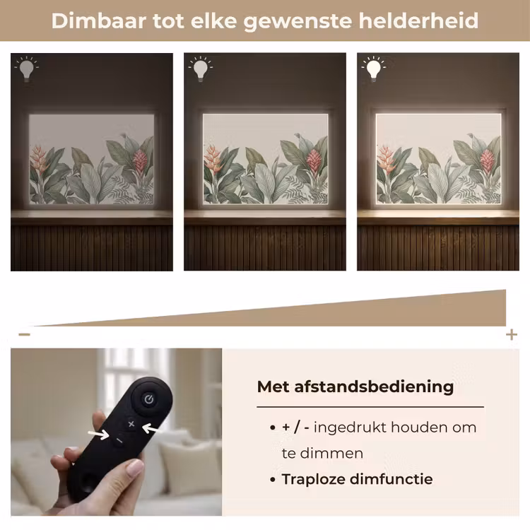 Tropisch - Planten - Modern - Groen Light Box met batterij (Wandlamp) middel -USP_dimbaarNL