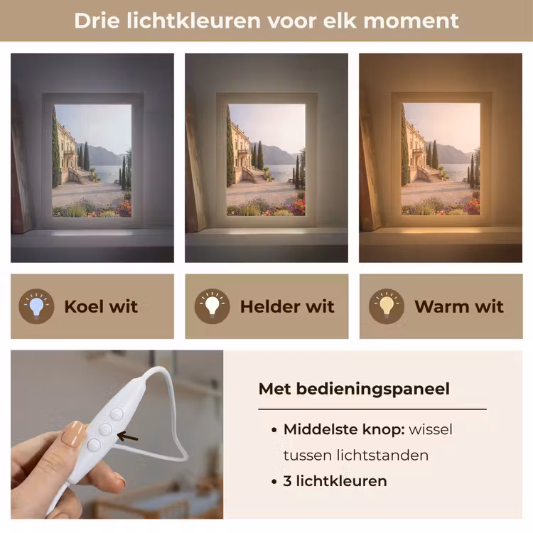 Lightbox - Wandlamp - Villa - water -trappen - Villa - water -trappen Light Box met kabel (Wandlamp) klein