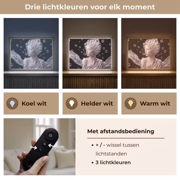 Vrouw - Bellen - Abstract - Kleurrijk Light Box met batterij (Wandlamp) middel -USP_lichtkleurNL