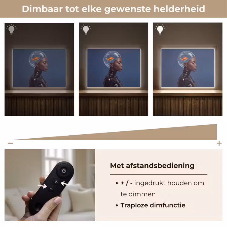 Vrouw - Goudvis - Hoofd - Abstract - Blauw Light Box met batterij (Wandlamp) middel -USP_dimbaarNL