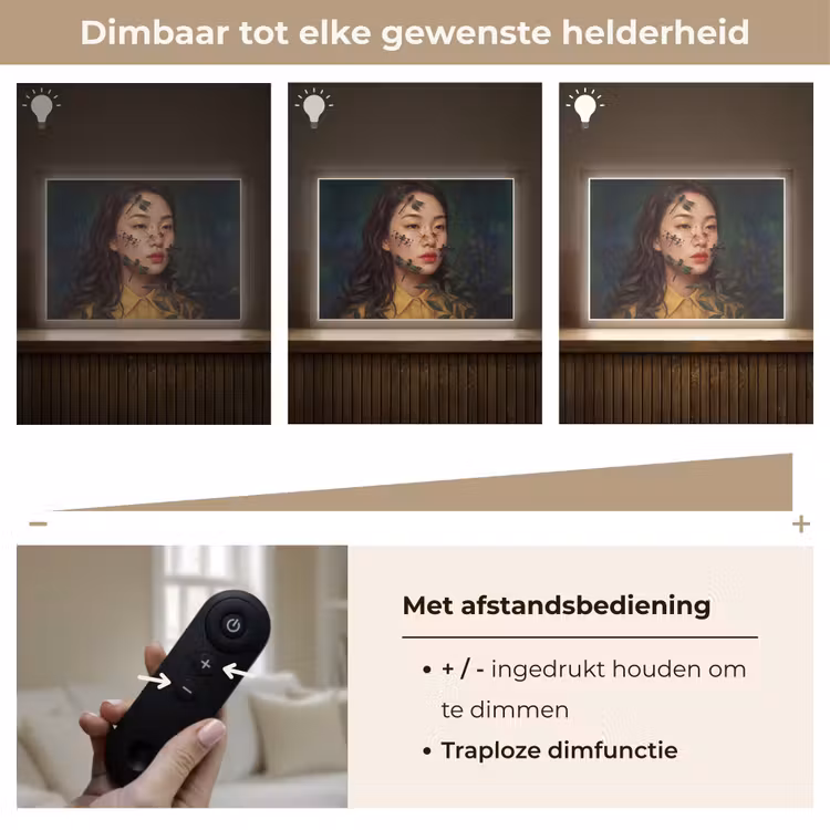 Vrouw - Insecten - Natuur - Portret - Groen Light Box met batterij (Wandlamp) middel -USP_dimbaarNL
