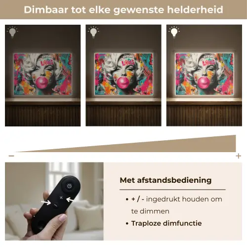 Vrouw - Kauwgom - Graffiti - Neonkleuren Light Box met batterij (Wandlamp) middel -USP_dimbaarNL