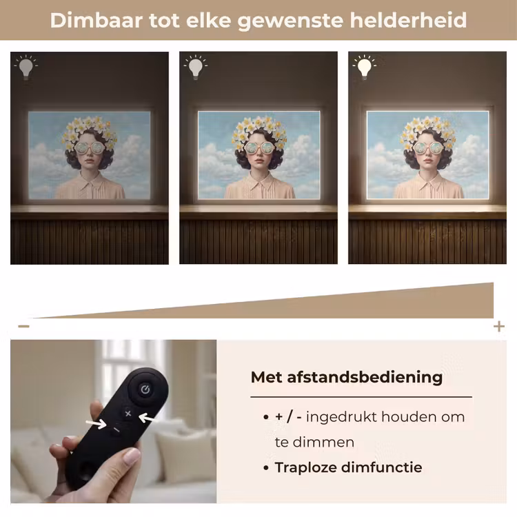 Vrouw - Narcissen - Geel Light Box met batterij (Wandlamp) middel -USP_dimbaarNL