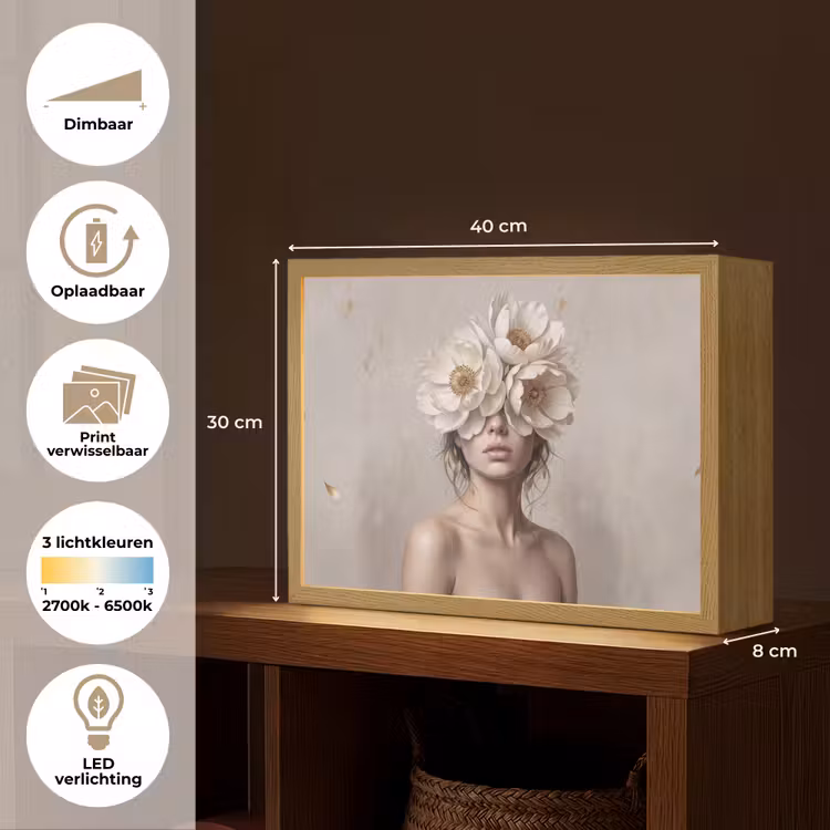 Vrouw - Pioenroos - Wit Light Box met batterij (Wandlamp) middel -USP_websiteoverzichtNL