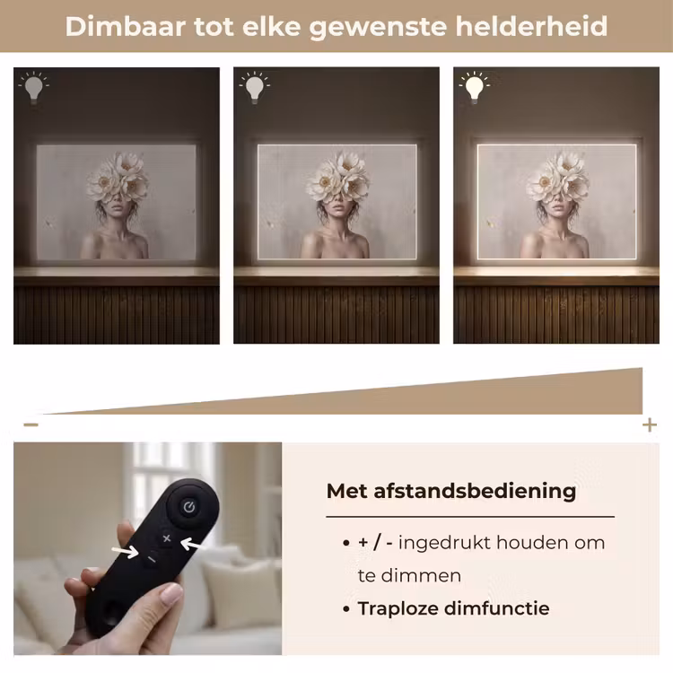 Vrouw - Pioenroos - Wit Light Box met batterij (Wandlamp) middel -USP_dimbaarNL