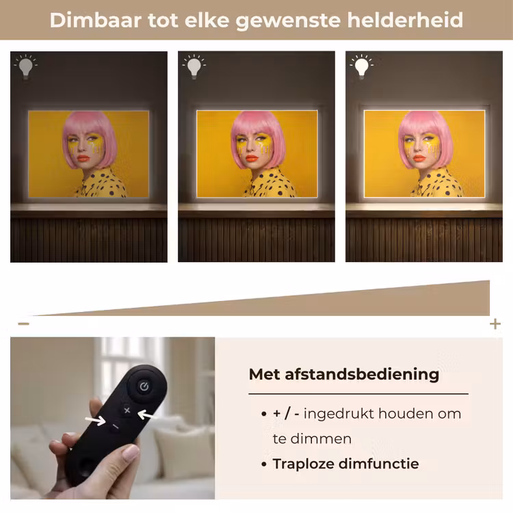 Vrouw - Portret - Abstract - Kleurrijk - Geel Light Box met batterij (Wandlamp) middel -USP_dimbaarNL