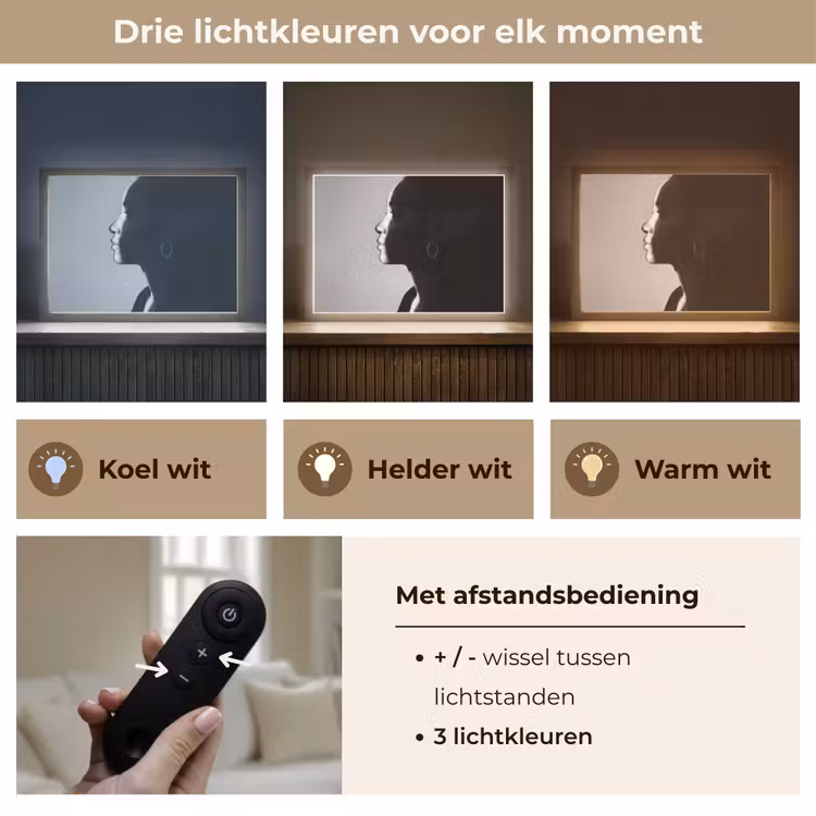 Vrouw - Profiel - Mensen - Zwart-wit Light Box met batterij (Wandlamp) middel -USP_lichtkleurNL