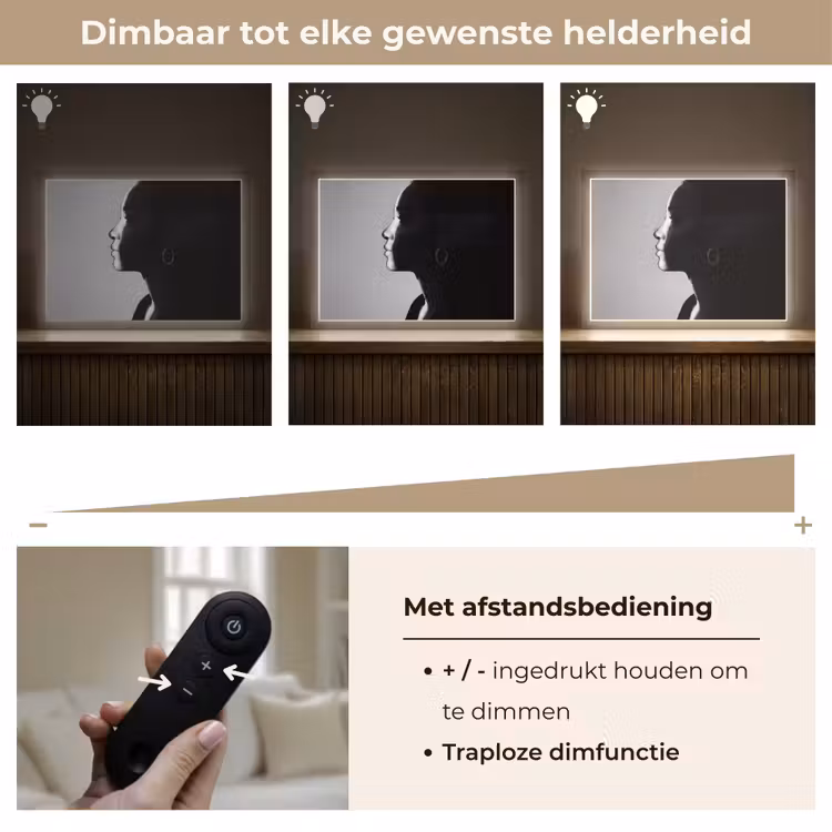 Vrouw - Profiel - Mensen - Zwart-wit Light Box met batterij (Wandlamp) middel -USP_dimbaarNL