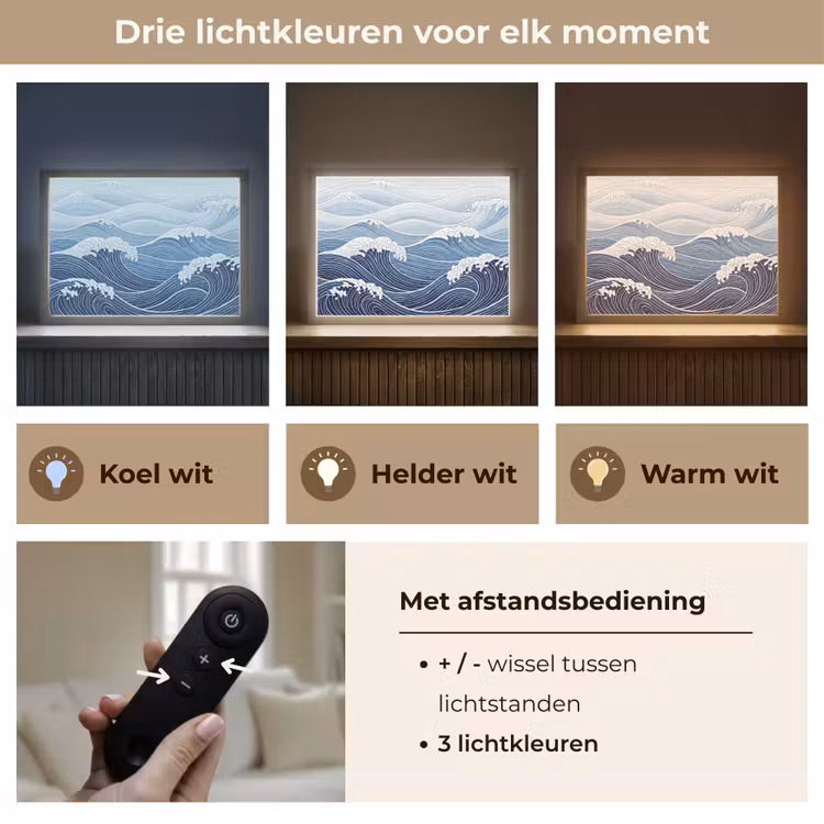 Water - Mozaïek - Landschap - Modern - Blauw Light Box met batterij (Wandlamp) middel -USP_lichtkleurNL