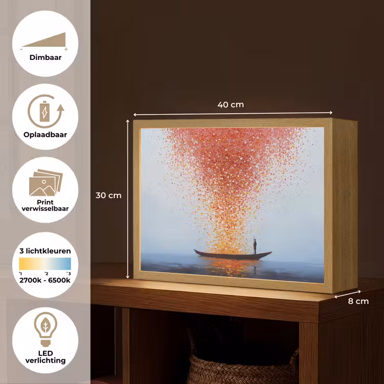 Wolk - Confetti - Boot - Wateroppervlakte Light Box met batterij (Wandlamp) middel -USP_websiteoverzichtNL