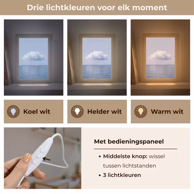 Lightbox - Wandlamp - Wolk - Regen - Natuur - Wolk - Regen - Natuur Light Box met kabel (Wandlamp) klein
