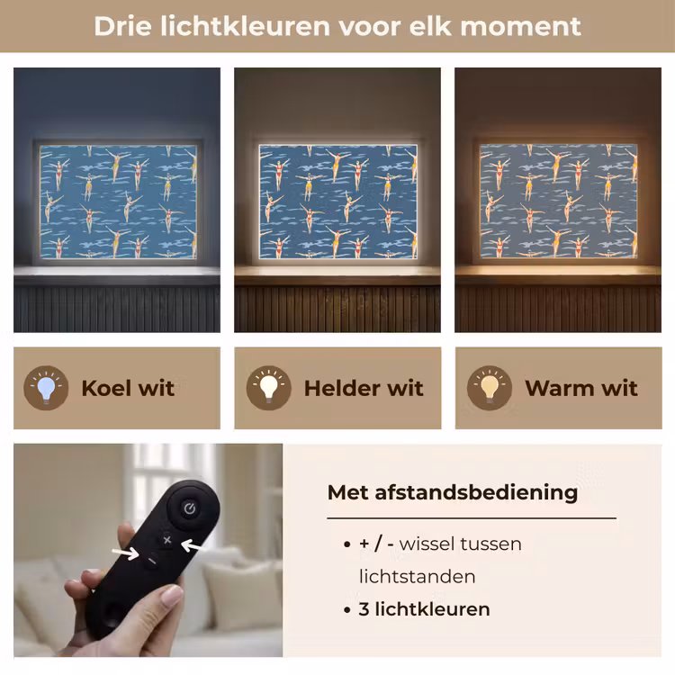 Zwemsters- Retro - Blauw Light Box met batterij (Wandlamp) middel 907 -USP_lichtkleurNL