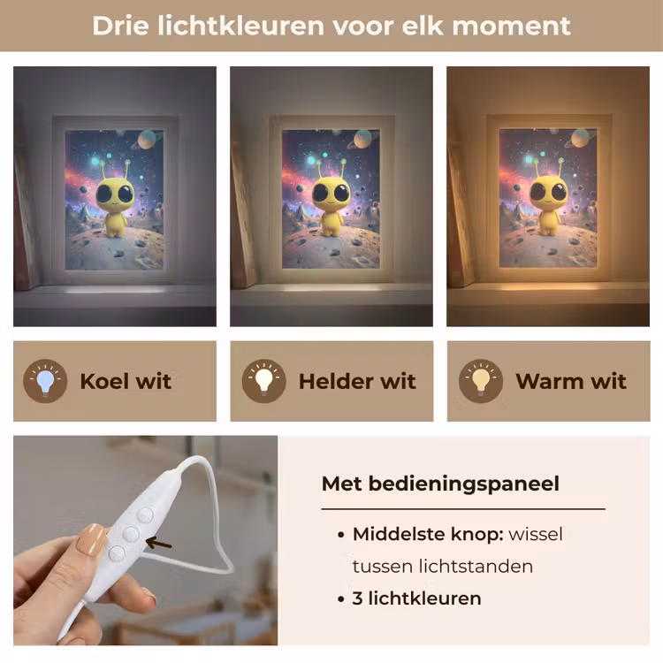 Alien - Ruimte - Geel - Planeten Light Box met kabel klein -USP_lichtkleurNL