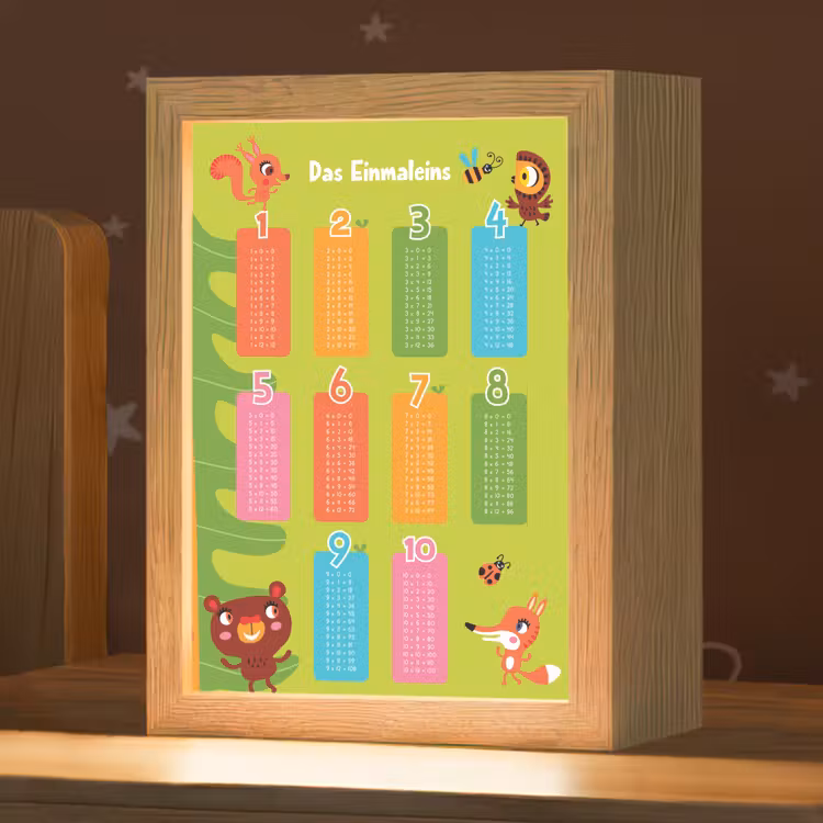 Educatief - Leren rekenen - Bosdieren - Vermenigvuldigingstabel Light Box met kabel klein -zzz_3d_website