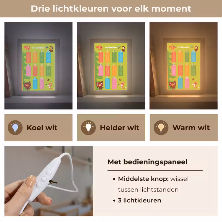 Educatief - Leren rekenen - Bosdieren - Vermenigvuldigingstabel Light Box met kabel klein -USP_lichtkleurNL