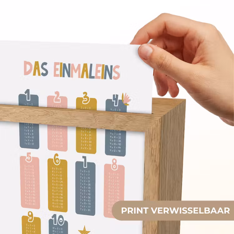 Educatief - Leren rekenen - Eenhoorn - Vermenigvuldigingstabel Light Box met kabel (Kinderlampje) klein -USP_websiteprintNL