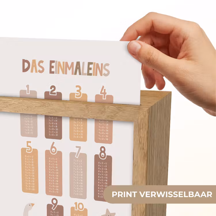 Educatief - Leren rekenen - Pastel - Vermenigvuldigingstabel Light Box met kabel (Kinderlampje) klein -USP_websiteprintNL