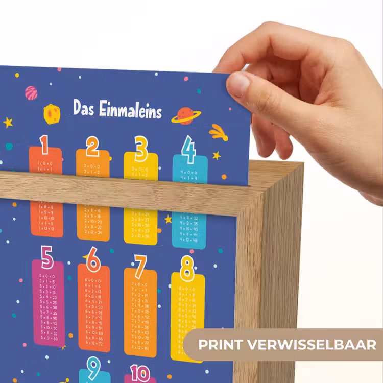 Educatief - Leren rekenen - Ruimte - Vermenigvuldigingstabel Light Box met kabel (Kinderlampje) klein -USP_websiteprintNL