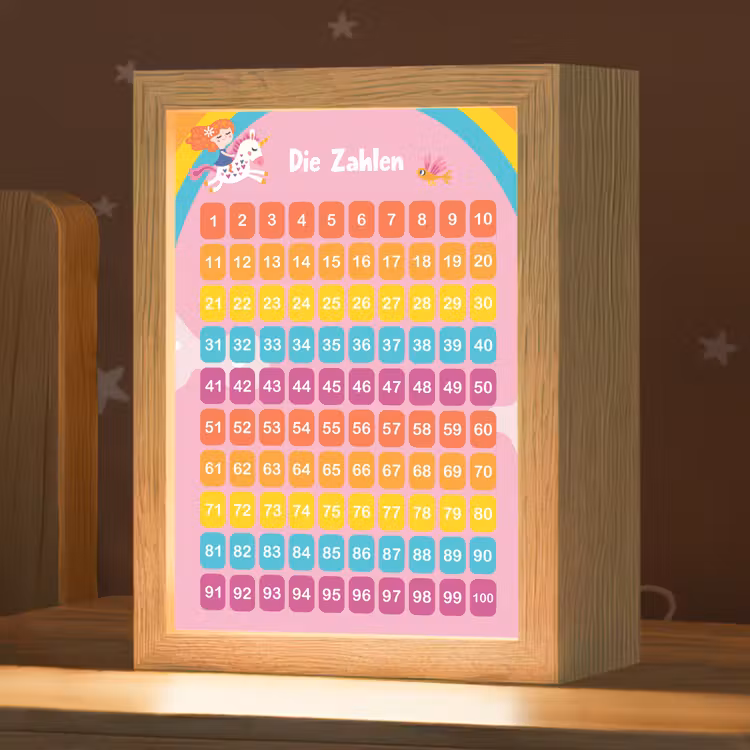 Educatief - Leren tellen - Regenboog  - Eenhoorn - Getallen Light Box met kabel klein -zzz_3d_website
