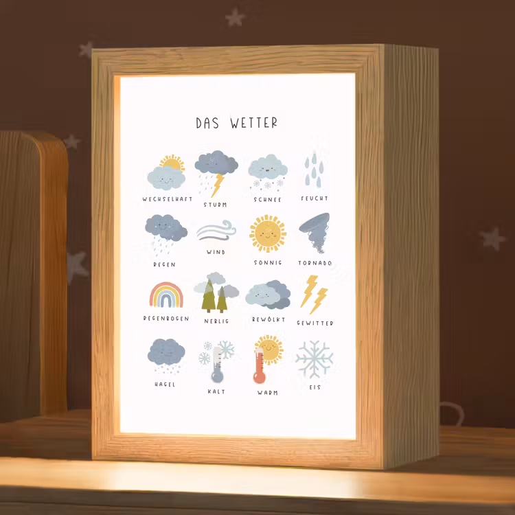 Educatief - Weer leren - Wit - Weerbericht Light Box met kabel klein -zzz_3d_website