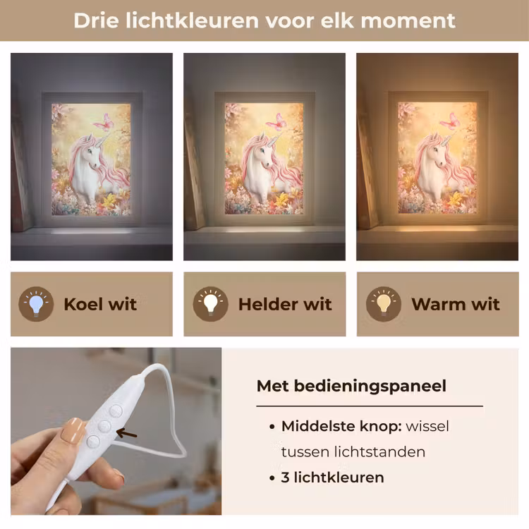 Eenhoorn - Bloemen - Vlinder - Roze Light Box met kabel klein -USP_lichtkleurNL