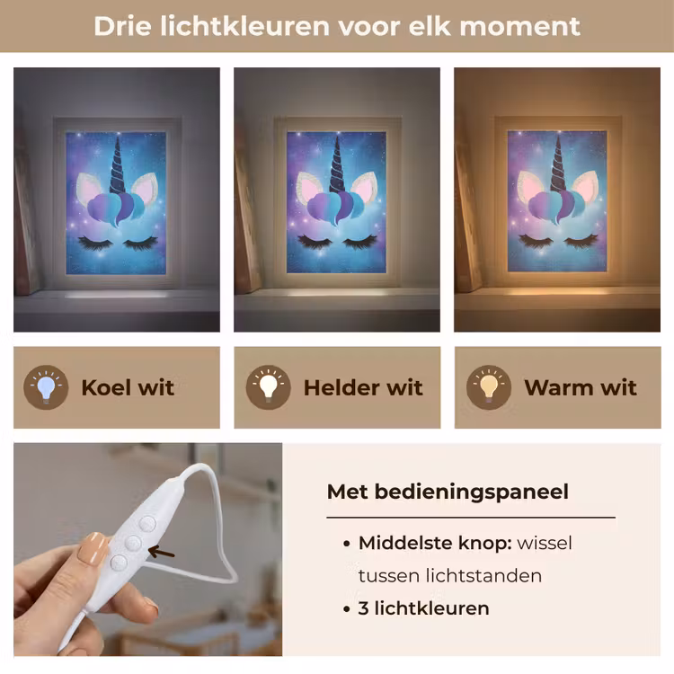 Eenhoorn - Sterren - Blauw Light Box met kabel klein -USP_lichtkleurNL