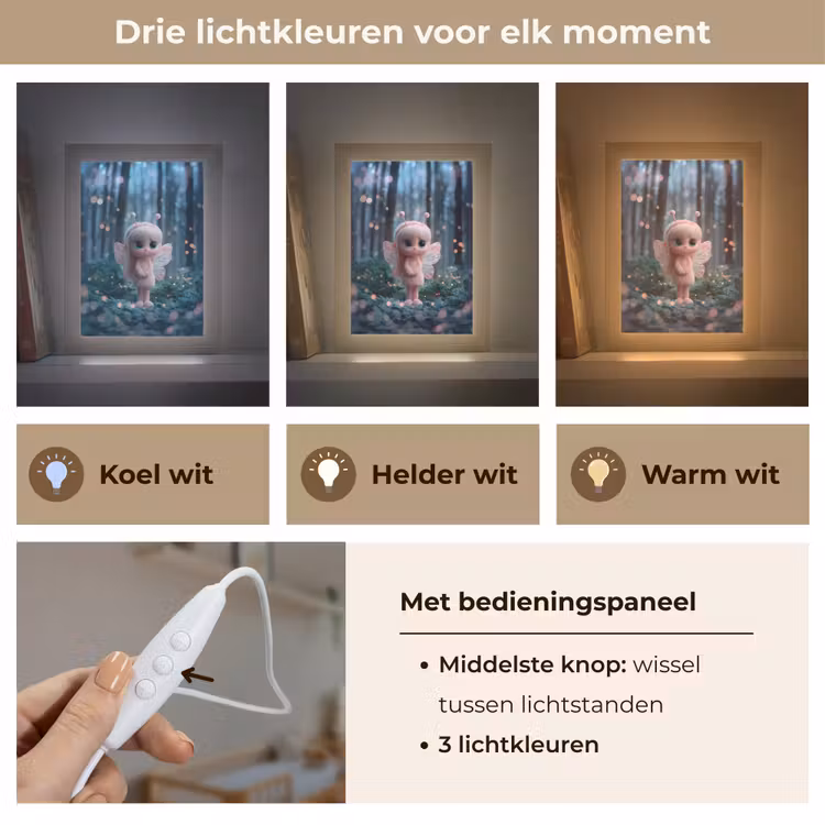 Elfje - Cartoon - Bos - Lichtjes Light Box met kabel klein -USP_lichtkleurNL