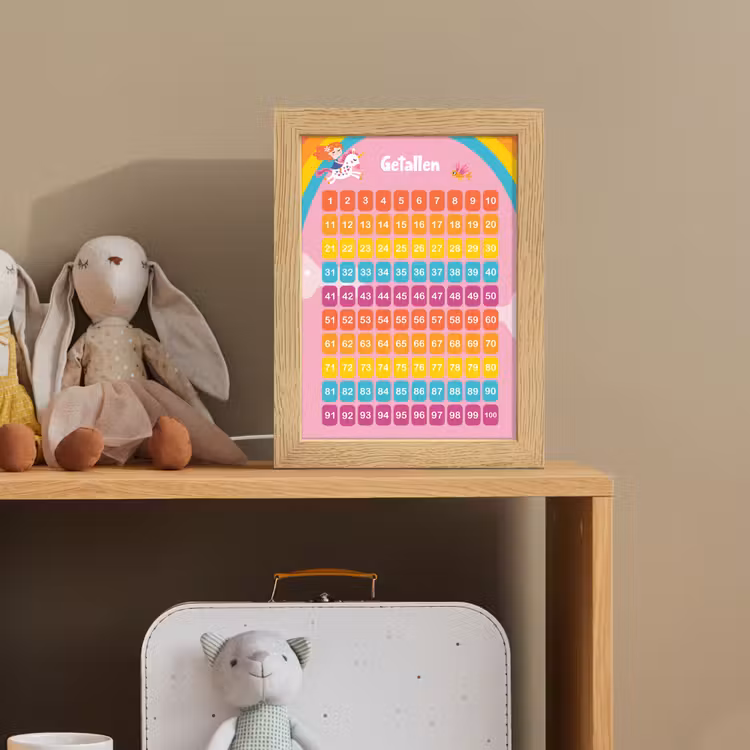 Getallen - Leren tellen voor kinderen - Getallenlijn - Cijfers - Roze - Eenhoorn Light Box met kabel klein -sfeer2_kind