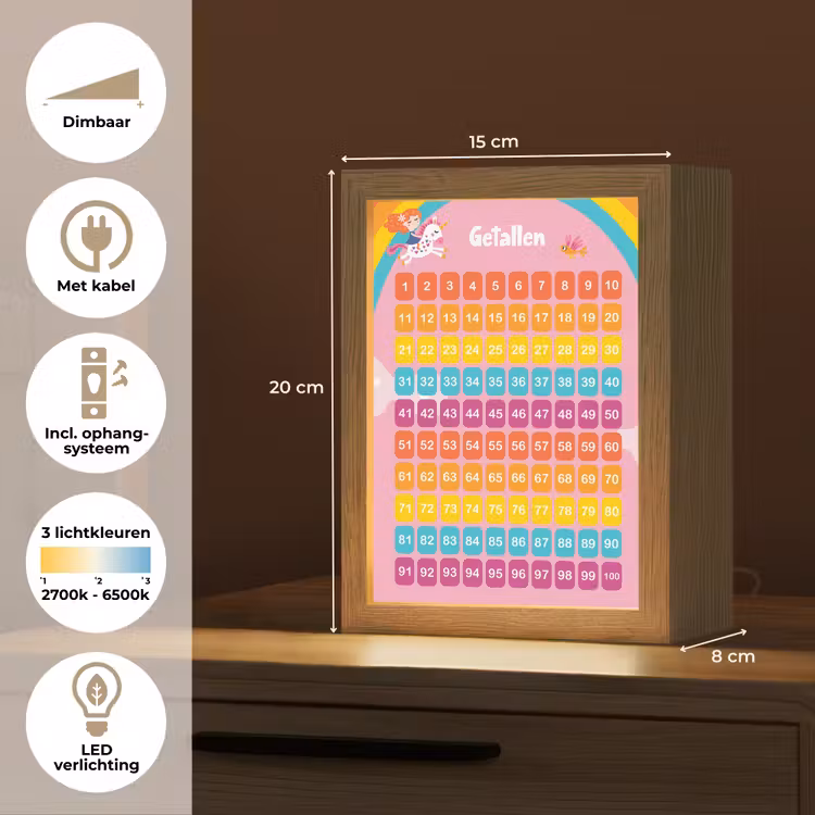 Getallen - Leren tellen voor kinderen - Getallenlijn - Cijfers - Roze - Eenhoorn Light Box met kabel klein -USP_NL