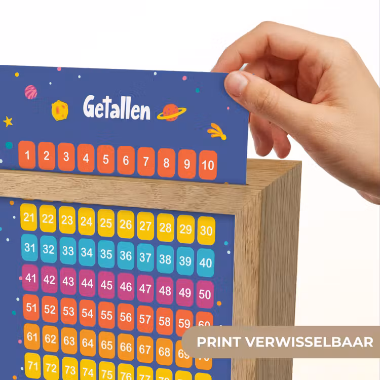 Getallen - Leren tellen voor kinderen - Getallenlijn - Cijfers - Ruimte Light Box met kabel (Kinderlampje) klein -USP_websiteprintNL