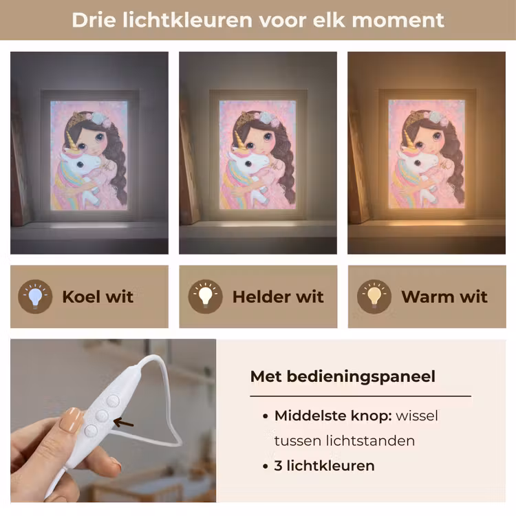Meisje - Eenhoorn - Glitter Light Box met kabel klein -USP_lichtkleurNL
