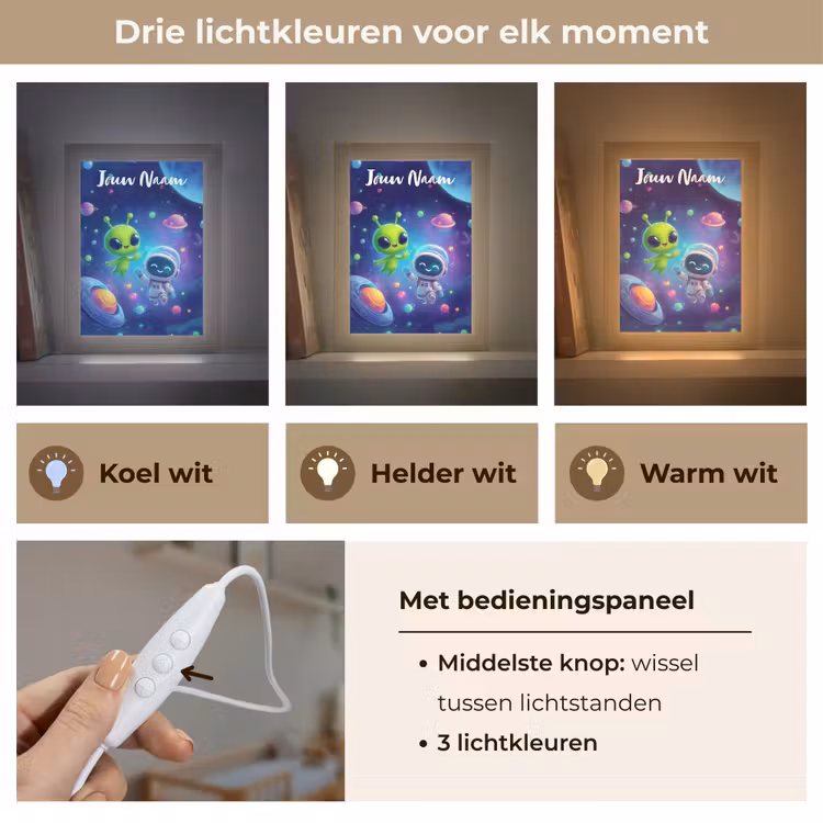 Alien - Astronaut - Ruimte - Planeten Light Box met kabel (Kinderlampje) klein -USP_lichtkleurNL