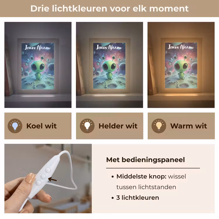 Alien - Groen - Planeten - Ruimte Light Box met kabel (Kinderlampje) klein -USP_lichtkleurNL