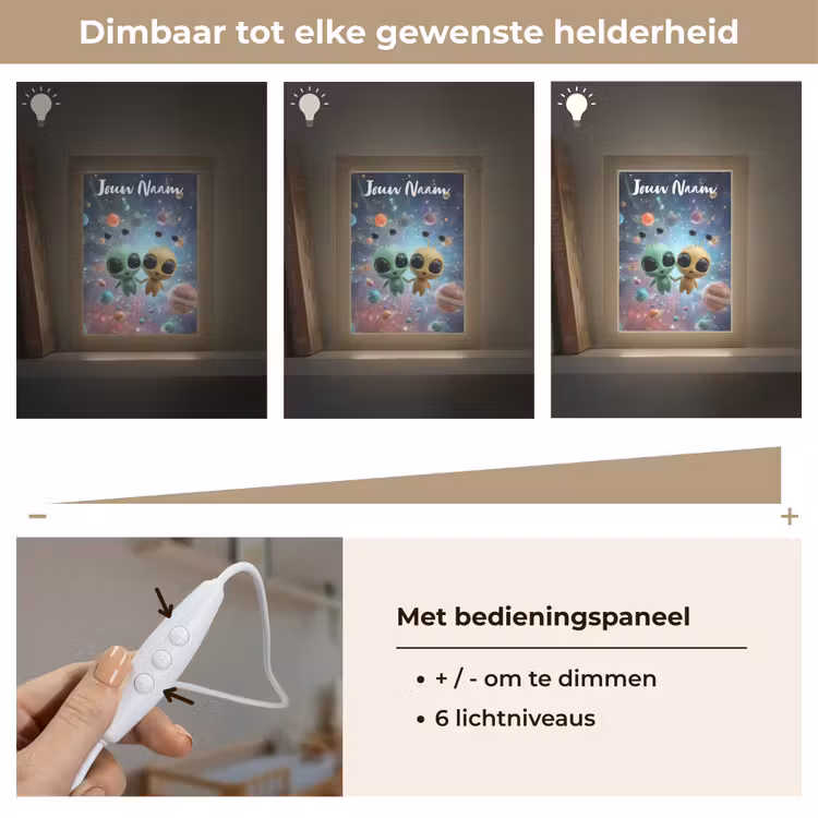 Aliens - Ruimte - Planeten Light Box met kabel (Kinderlampje) klein -USP_dimbaarNL