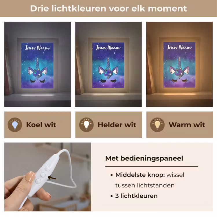 Eenhoorn - Sterrenhemel - Wimpers - Blauw Light Box met kabel (Kinderlampje) klein -USP_lichtkleurNL