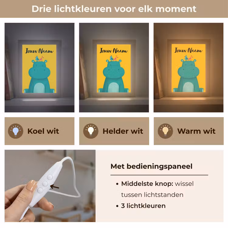 Nijlpaard - Vogels - Groen - Geel Light Box met kabel (Kinderlampje) klein -USP_lichtkleurNL