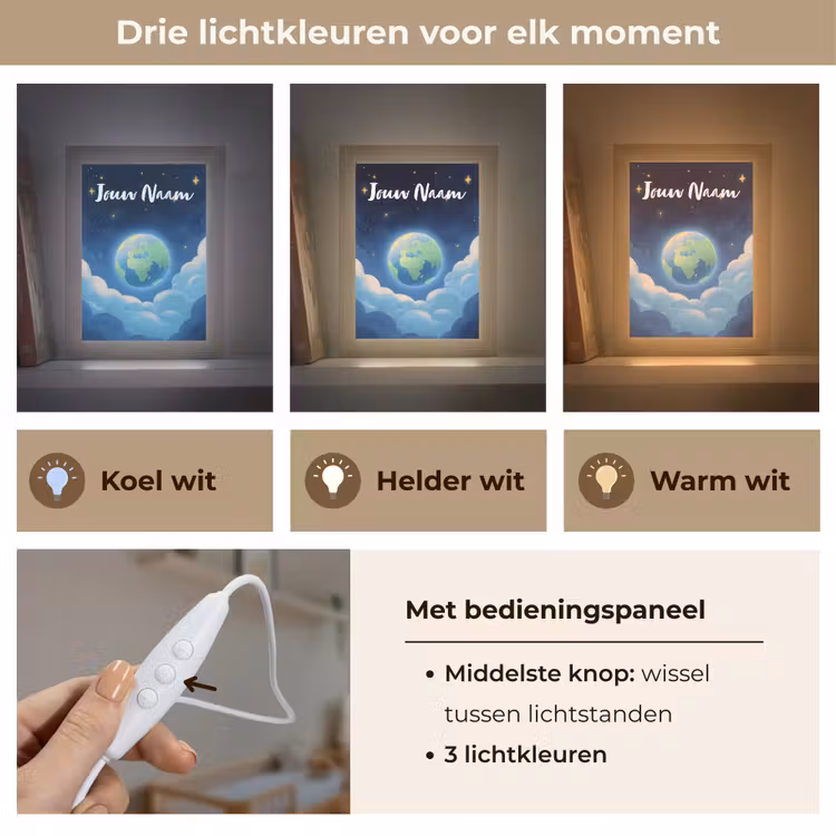 Planeet - Wolken - Sterren - Blauw Light Box met kabel (Kinderlampje) klein -USP_lichtkleurNL