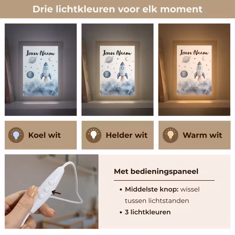 Waterverf - Planeten - Sterren - Raket Light Box met kabel (Kinderlampje) klein -USP_lichtkleurNL