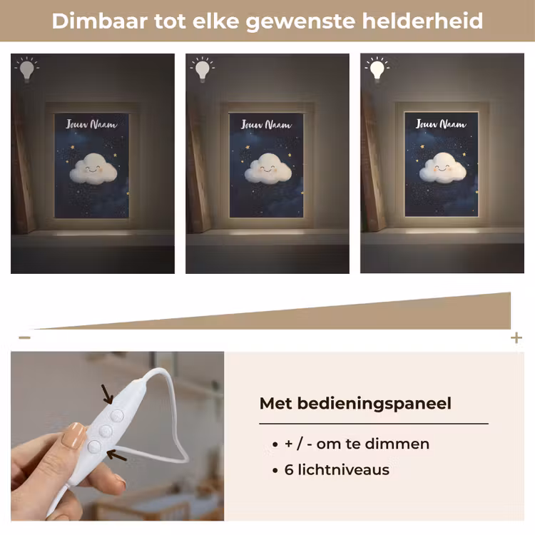 Wolkje - Gezichtje - Sterren - Donkerblauw Light Box met kabel (Kinderlampje) klein -USP_dimbaarNL