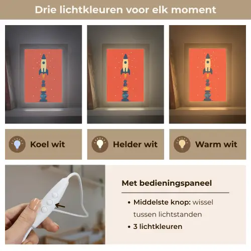 Raket - Planeten - Rood Light Box met kabel klein -USP_lichtkleurNL