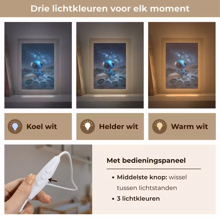 Ruimtewezen - Blauw - Galaxy Light Box met kabel klein -USP_lichtkleurNL